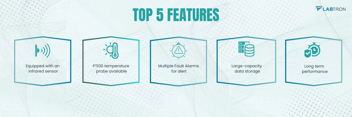 	Air Jacketed CO₂ Incubator LAJI-B13