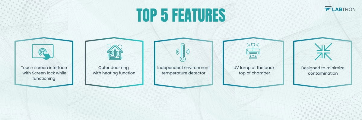 Air Jacketed CO2 Incubator LAJI-C20