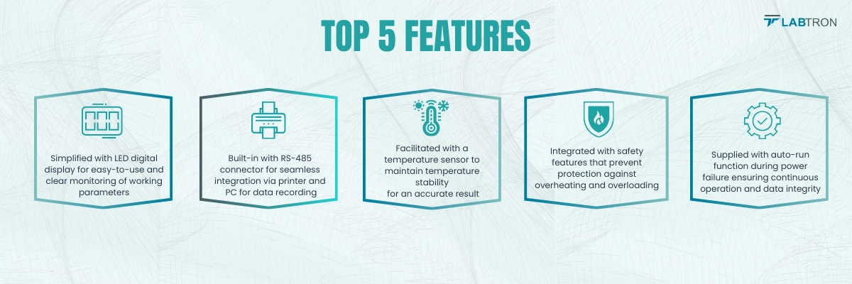 Air Jacketed CO2 Incubator LAJI-D10