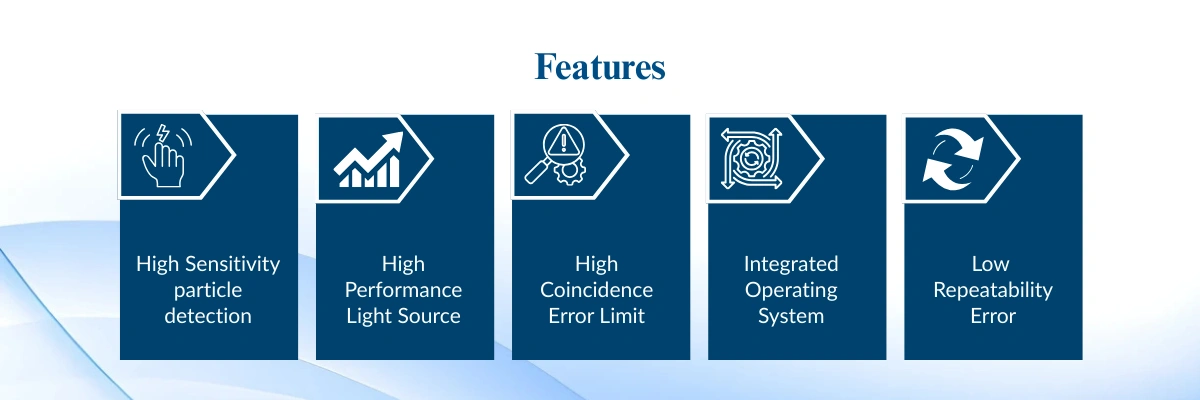 Automatic Particle Counter LAPC-A10 | Low repeatability error | Integrated Operating System