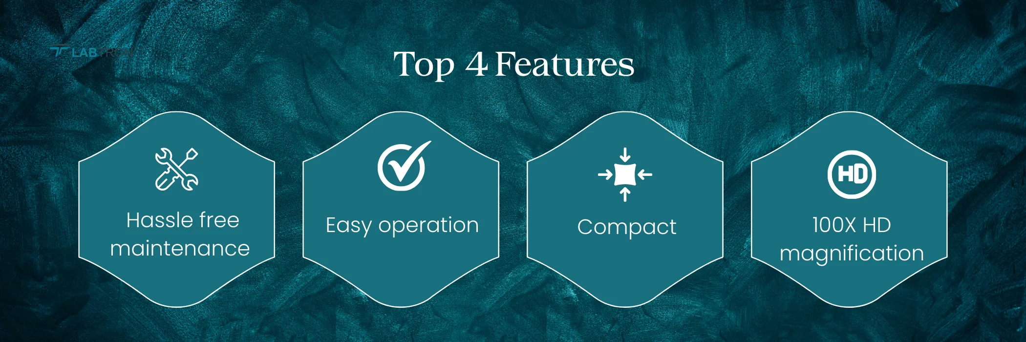 Aluminium Foil Pinhole Detector LAPD-A10 | Easy operation | Hassle free maintenance