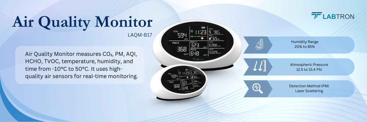 Air Quality Monitor -BANNER