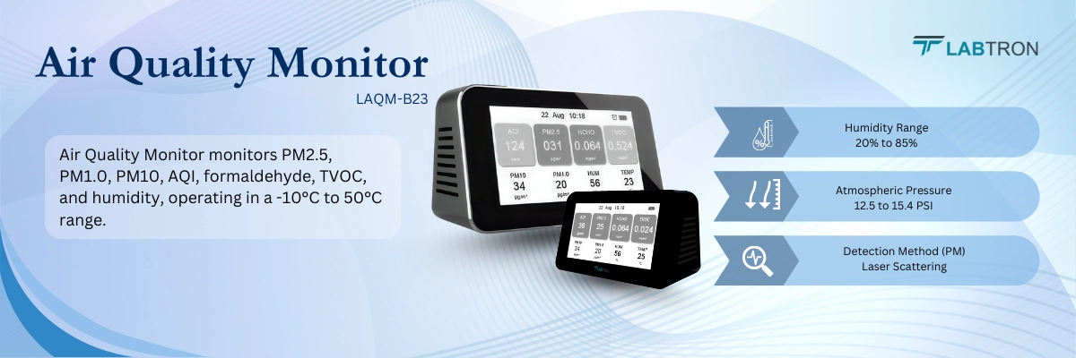 Air Quality Monitor -BANNER