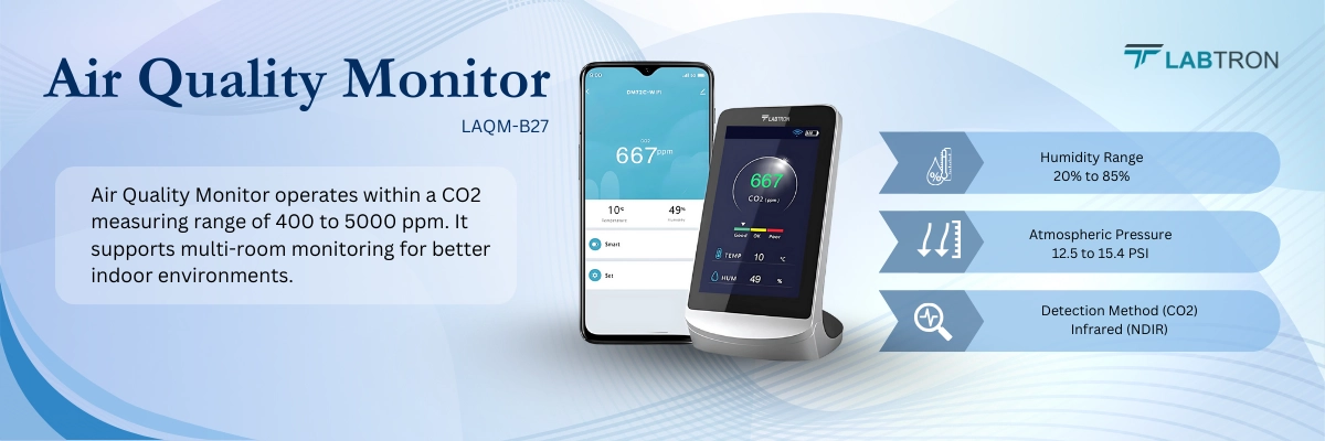 ir Quality Monitor LAQM-B27 | Temperature Range -10°C to 50°C | CO2 Measuring Range 400 to 5000 ppm