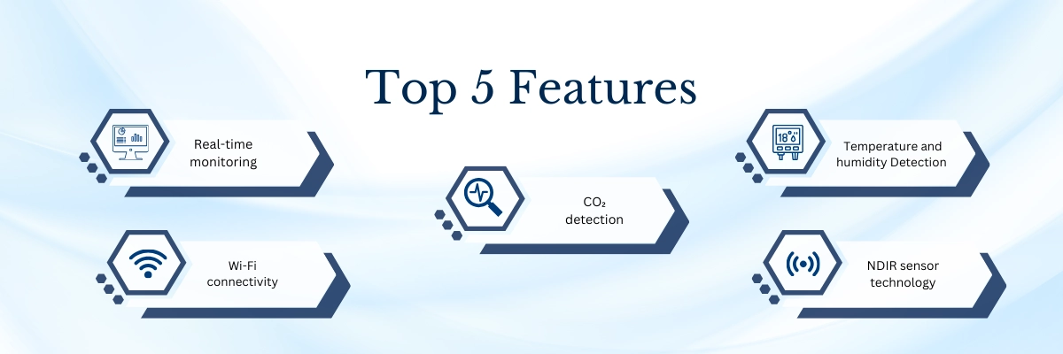 Air Quality Monitor LAQM-B27 | Real-time monitoring | Wi-Fi connectivity