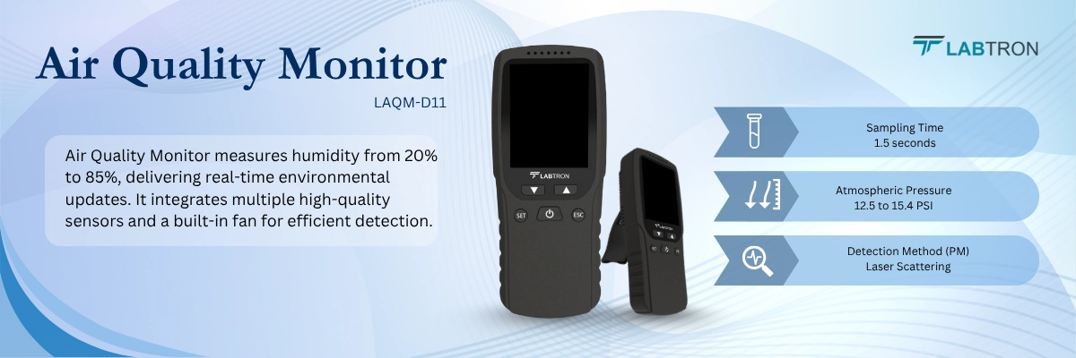 Air Quality Monitor LAQM-D11 | Humidity Range : 20% to 85% | Atmospheric Pressure : 12.5 to 15.4 PSI