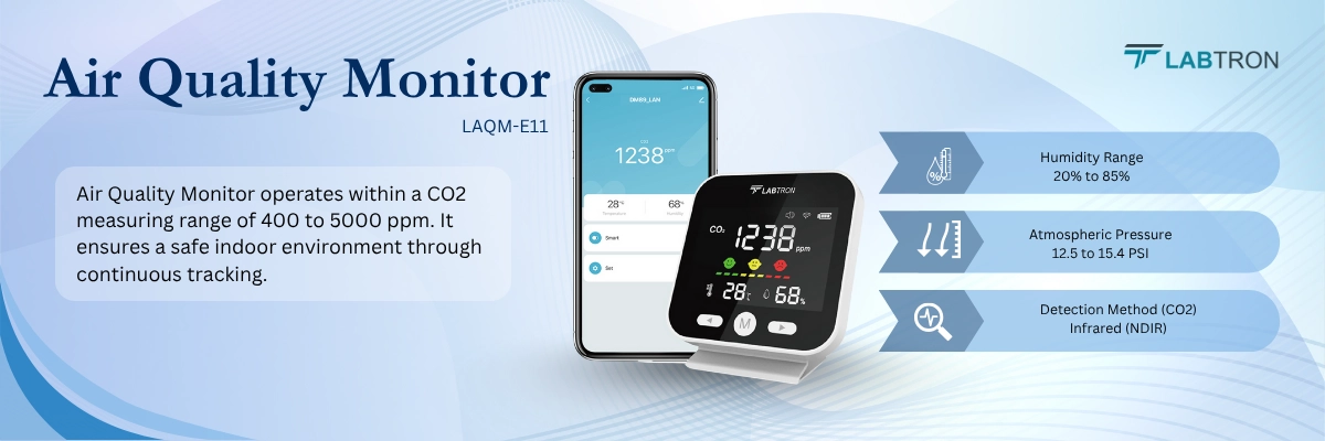 Air Quality Monitor LAQM-E11 | Atmospheric Pressure-12.5 to 15.4 PSI | Humidity Range-20% to 85%