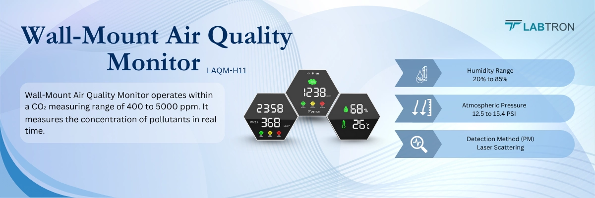 Wall-Mount Air Quality Monitor LAQM-H11 Atmospheric Pressure 12.5 to 15.4 PSI Humidity Range 20% to 85%