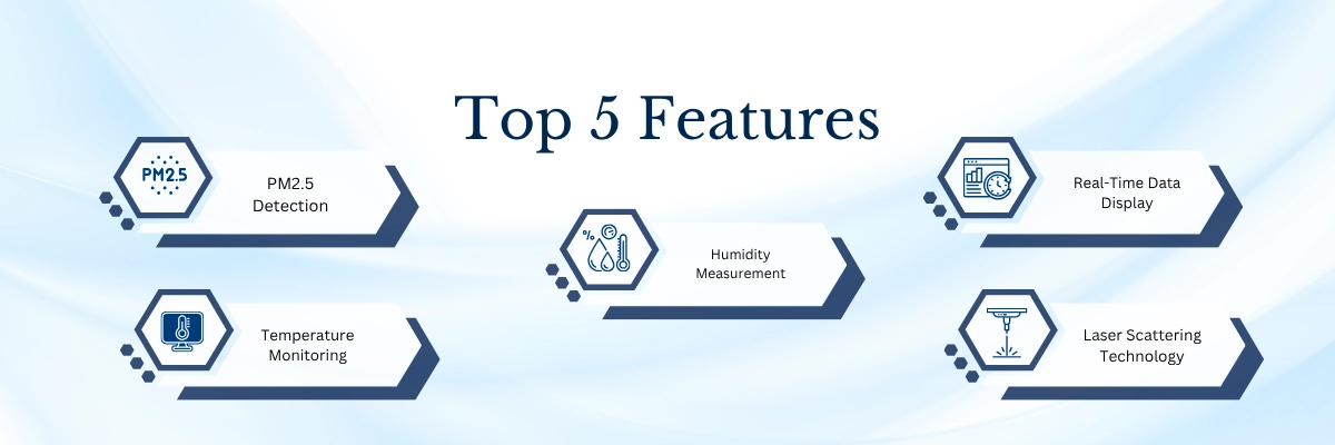 Mini PM2.5 Air Quality Monitor LAQM-K10 PM2.5 Detection Temperature Monitoring