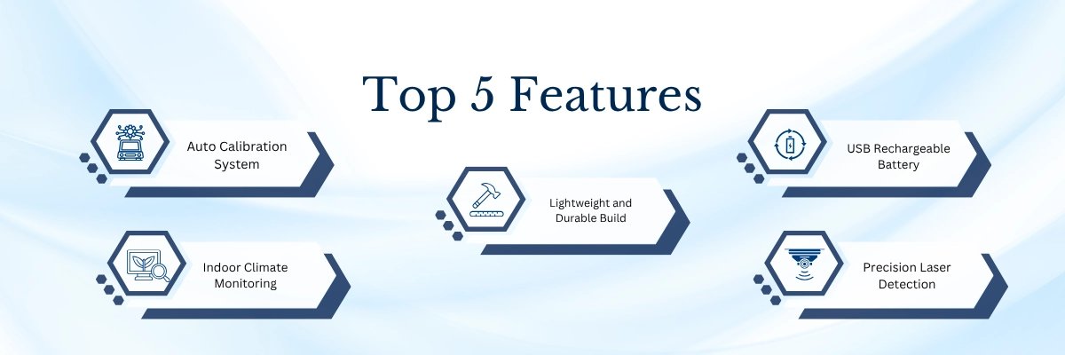 Mini PM2.5 Air Quality Monitor LAQM-K11 Auto Calibration System