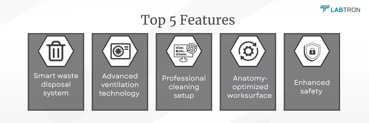 Autopsy Table LAT-A11 | smart waste disposal | Enhanced Safety