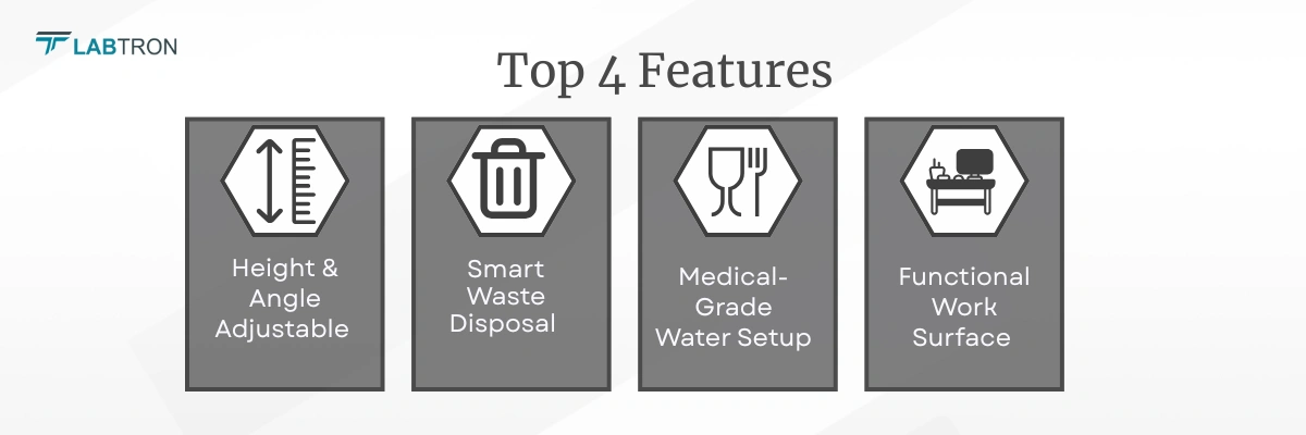 Autopsy Table LAT-A11 | Height & Angle adjustable | Smart waste management