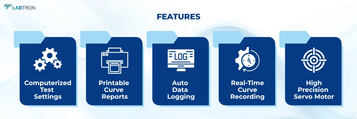 Automatic Torque Tester LATT-A10 | Computerized Test Settings | Printable Curve Reports