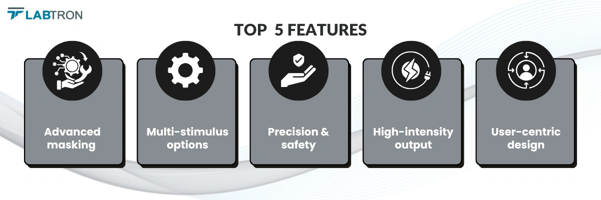 Audiometer LAUD-A11 | User Centric Design | Advanced Masking