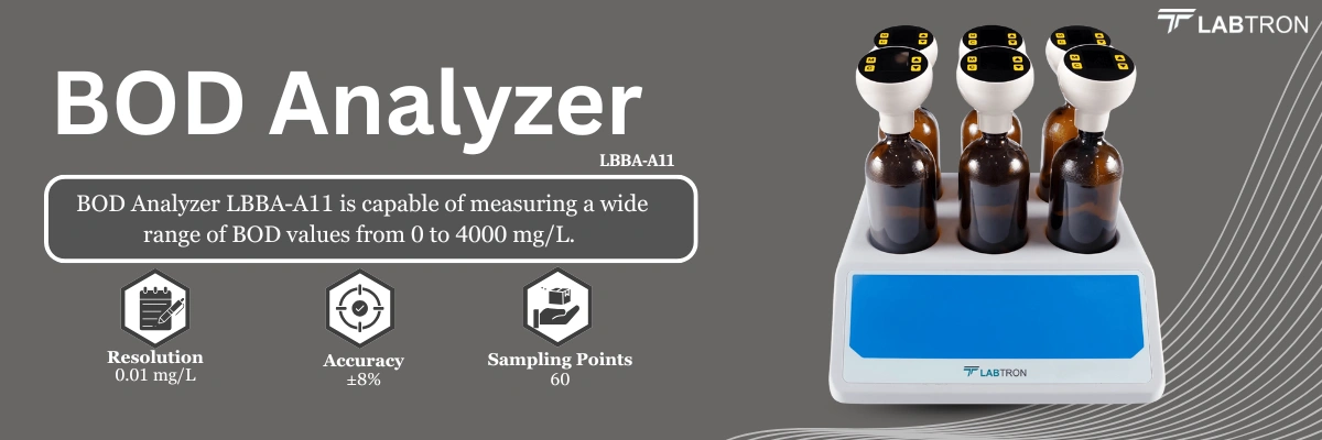 BOD Analyzer LBBA-A11 | Resolution: 0.01 mg/L | Accuracy: ±8%