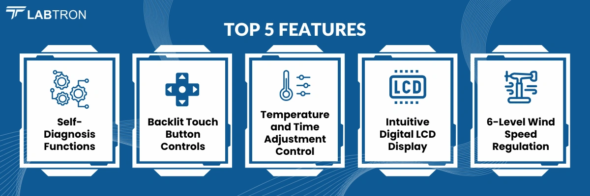 Biochemical Incubator LBCI-A15 | Self-Diagnosis Functions | Backlit Touch Button Controls
