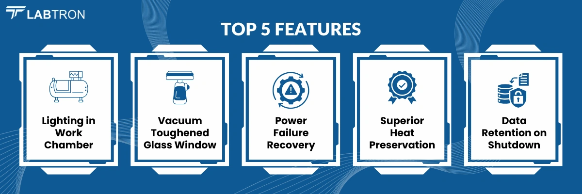 Biochemical Incubator LBCI-A22 | Lighting in Work Chamber | Vacuum Toughened Glass Window