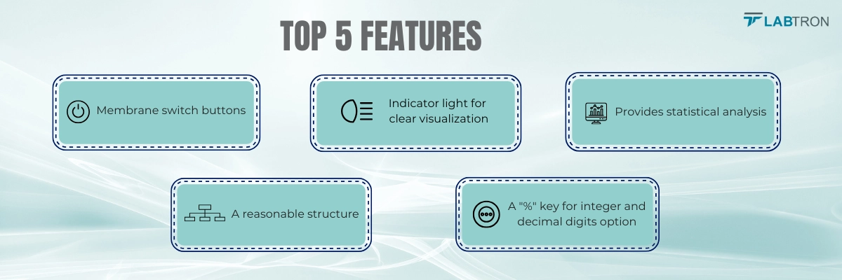 Differential Blood Cell Counter LBCR-A10 Banner