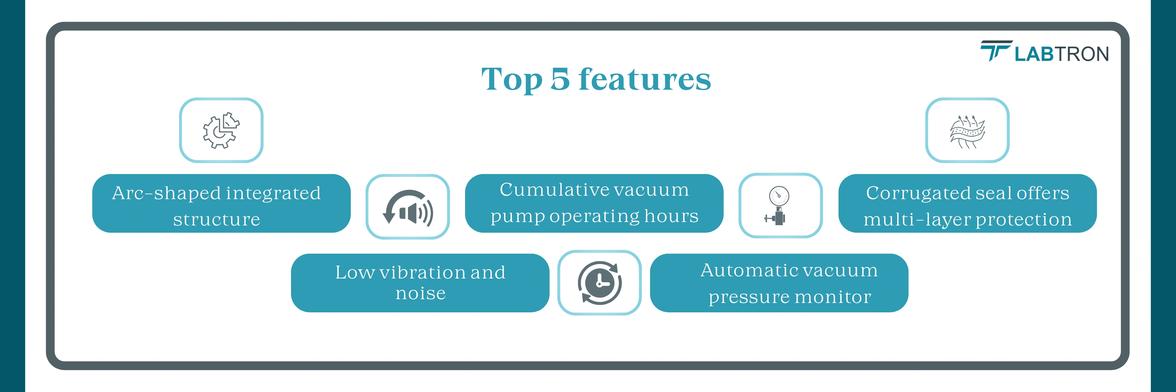 Bench-top StandardBench-top Standard Freeze Dryer LBFD-A25 Banner_Features Freeze Dryer LBFD-A25 Banner_Features