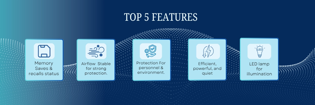 Biosafety Cabinet Class I LBS1-A10 Provides personnel and environmental protection