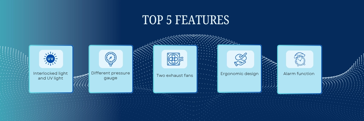 Biosafety Cabinet Class III LBS3-A10Different pressure gauge  Glove port Biosafety Cabinet Class III LBS3-A10Different pressure gauge  Glove port
