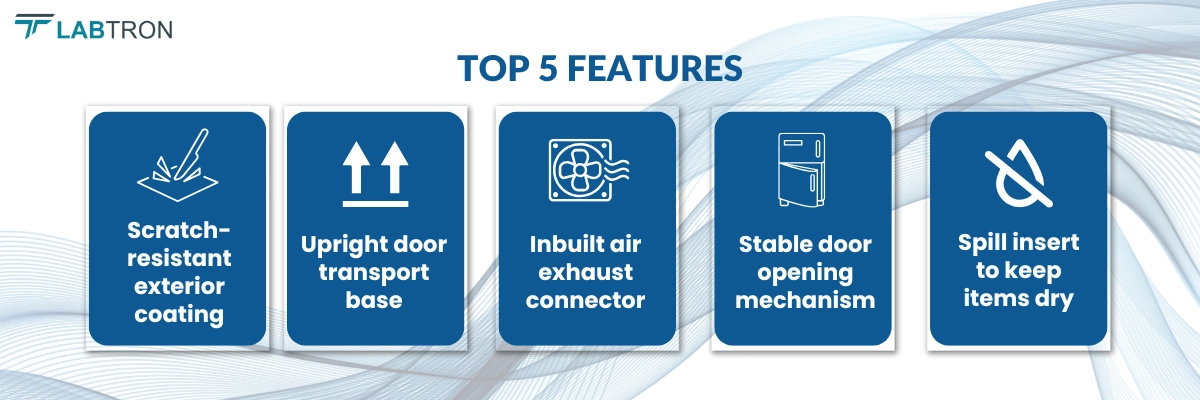 Lithium Ion Battery Storage Cabinet LBSC-A10 | Scratch-resistant exterior coating