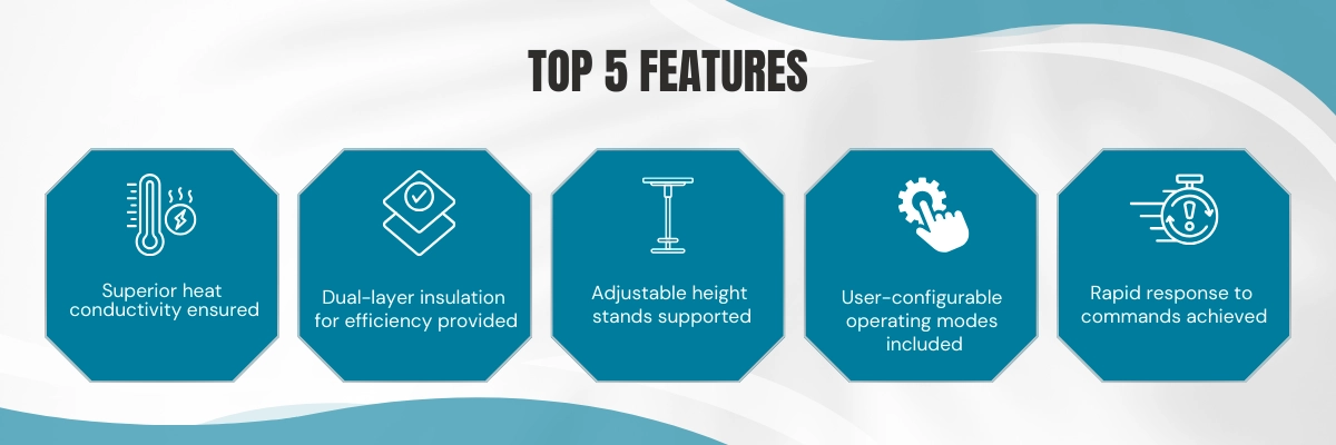 Benchtop Water Bath LBWB-A12 Banner