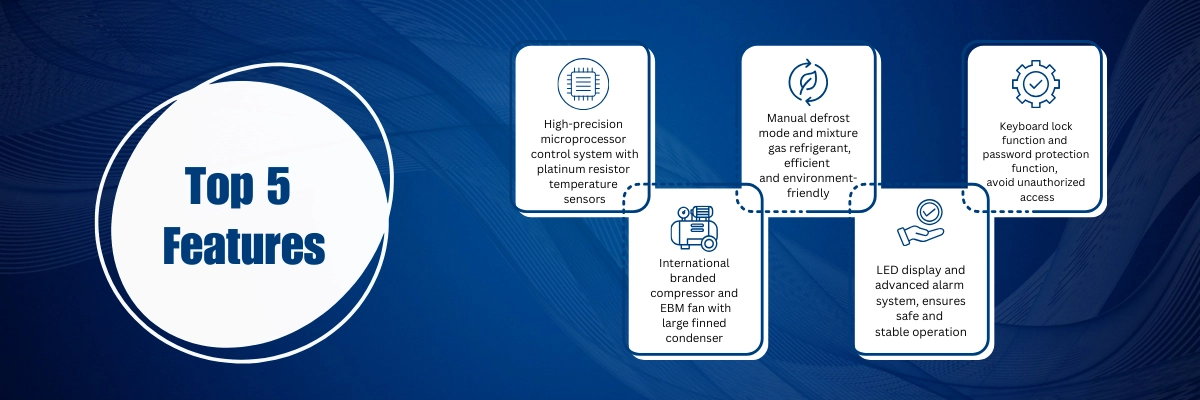 -60°C Chest Freezer LCF-C11 Banner