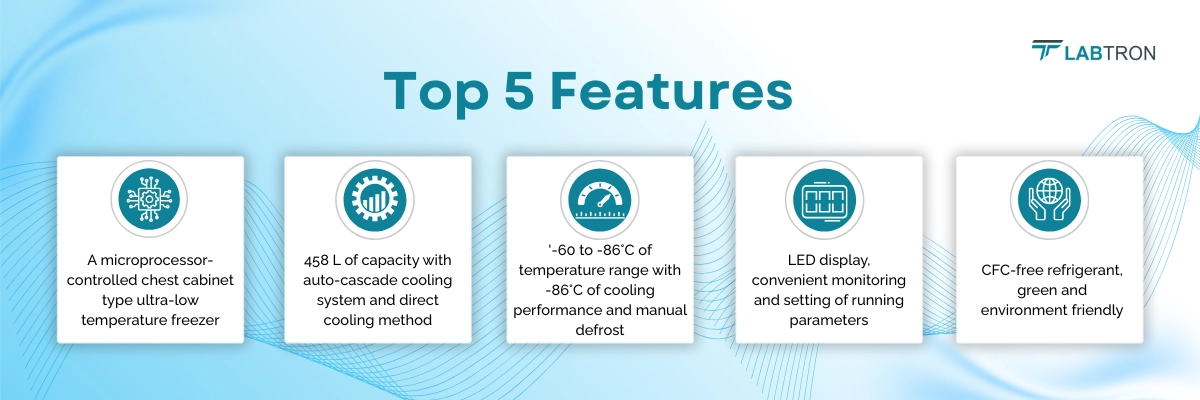 -86 °C Ultra Low Temperature Chest Freezer LCF-D14 Banner