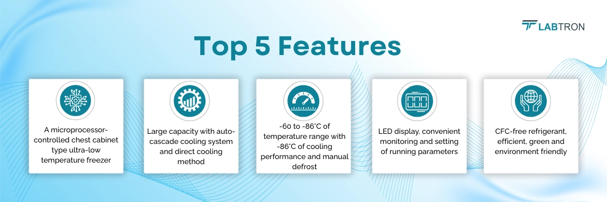 -86 °C Ultra Low Temperature Chest Freezer LCF-D31 Banner