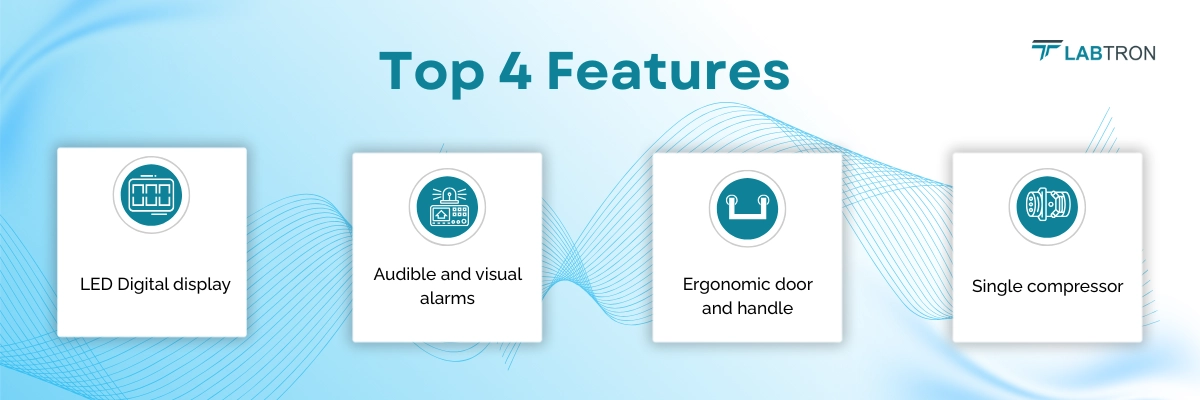 -86 °C Ultra Low Temperature Chest Freezer LCF-D32 Banner