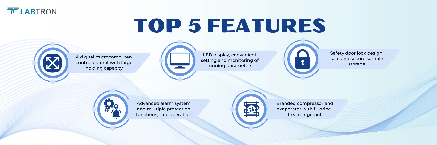 -105°C Ultra Low Temperature Chest Freezer LCF-G13 Banner