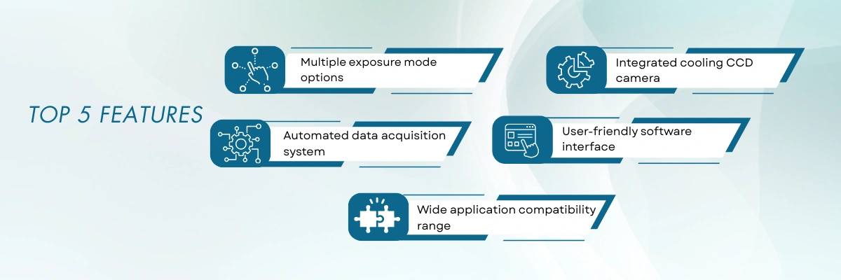 Chemiluminescence Imaging System LCIS-A11 Automated data acquisition system