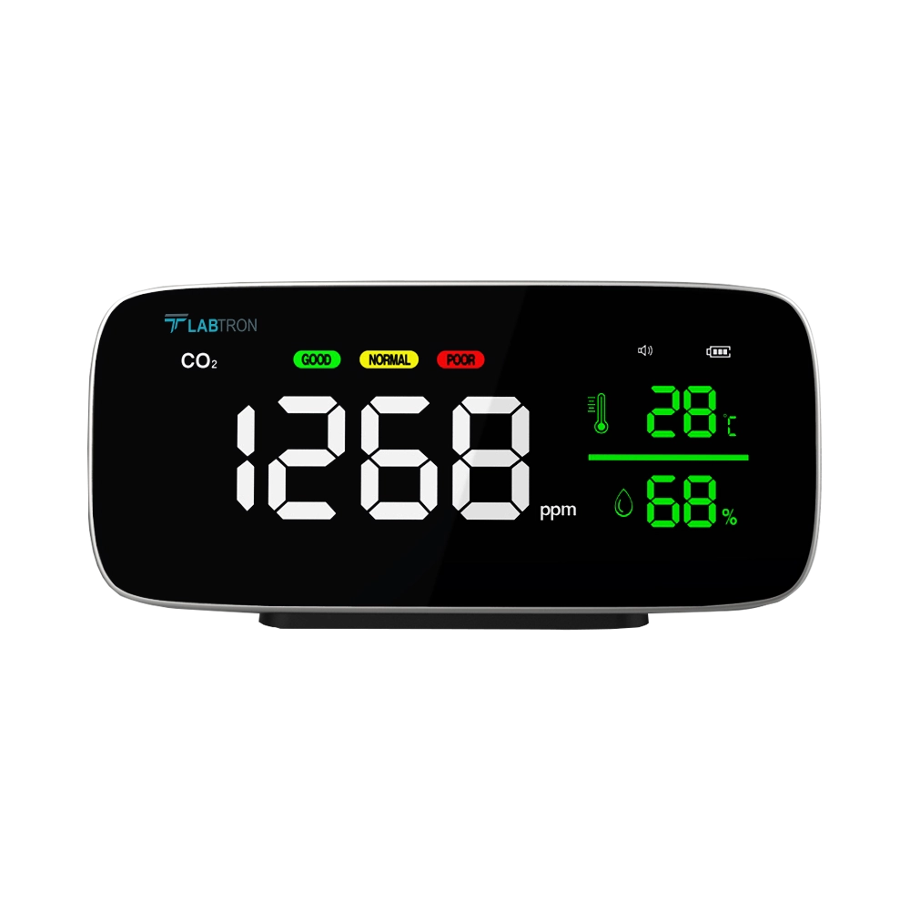 Metal CO₂ Monitor LCMM-A10