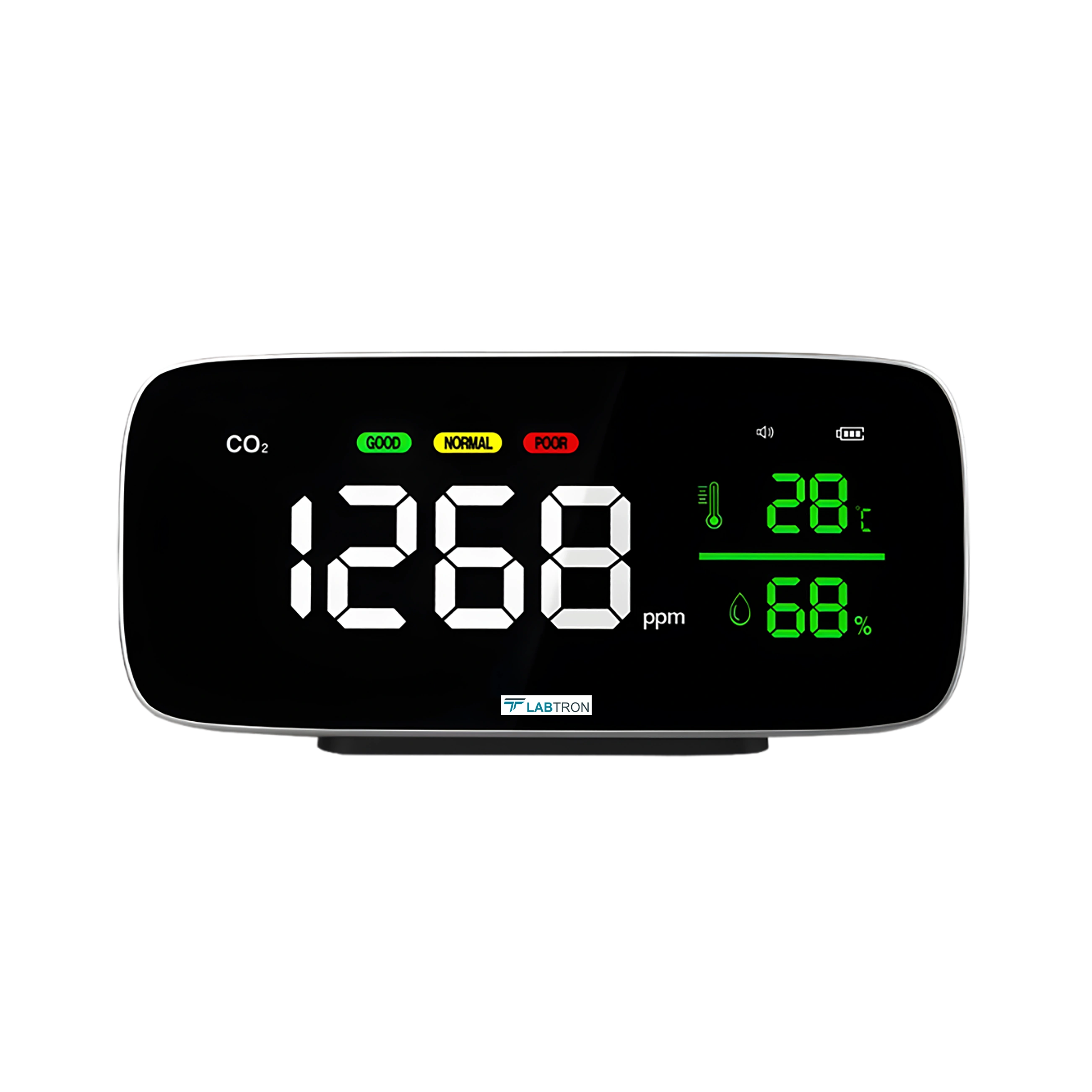 Metal CO₂ Monitor LCMM-A10