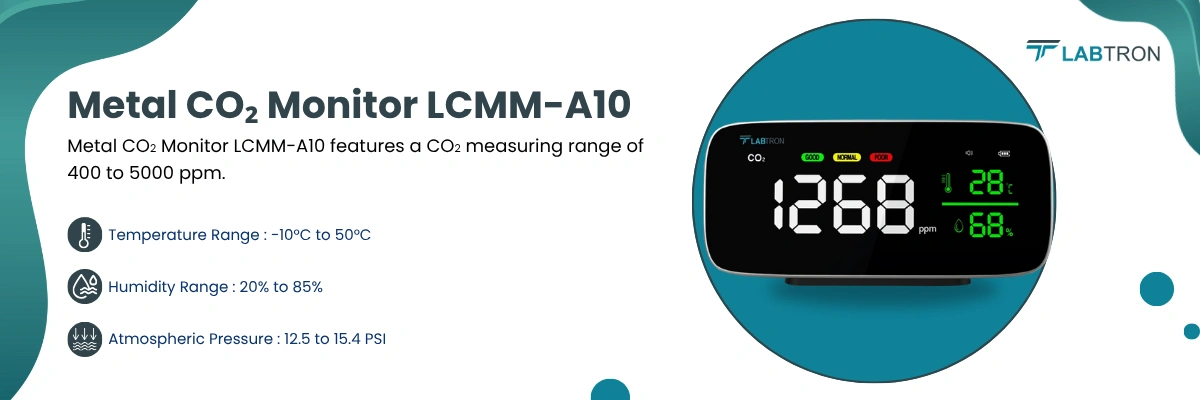 Metal CO₂ Monitor LCMM-A10 | Temperature Range : -10°C to 50°C | Humidity Range : 20% to 85%