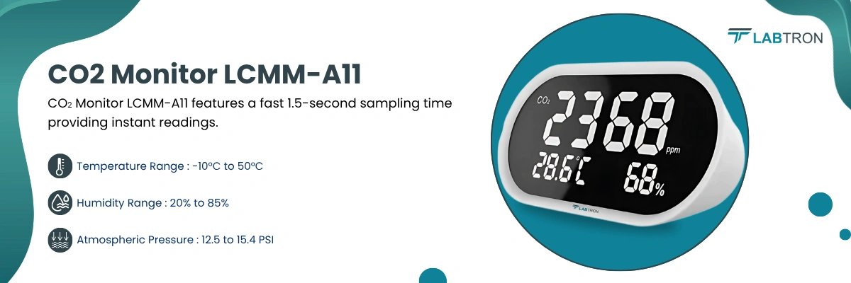 CO2 Monitor LCMM-A11 | Temperature Range : -10°C to 50°C | Humidity Range : 20% to 85%