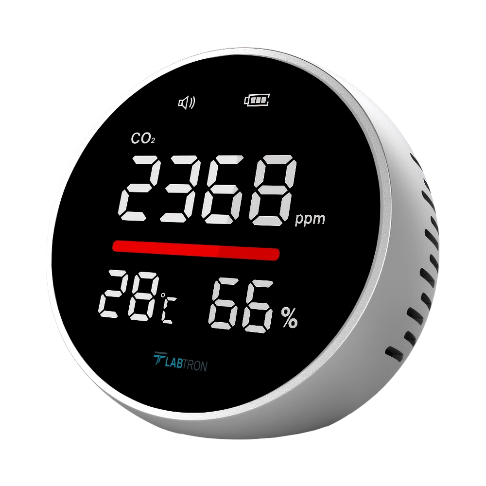 Mini Metal CO₂ Monitor LCMM-B10