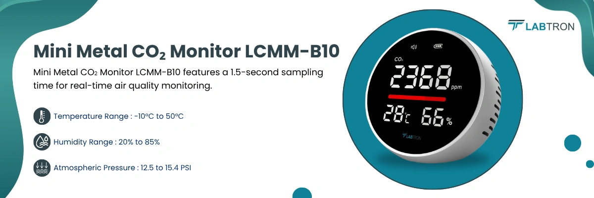 Mini Metal CO₂ Monitor LCMM-B10 | Temperature Range : -10°C to 50°C | Humidity Range : 20% to 85%