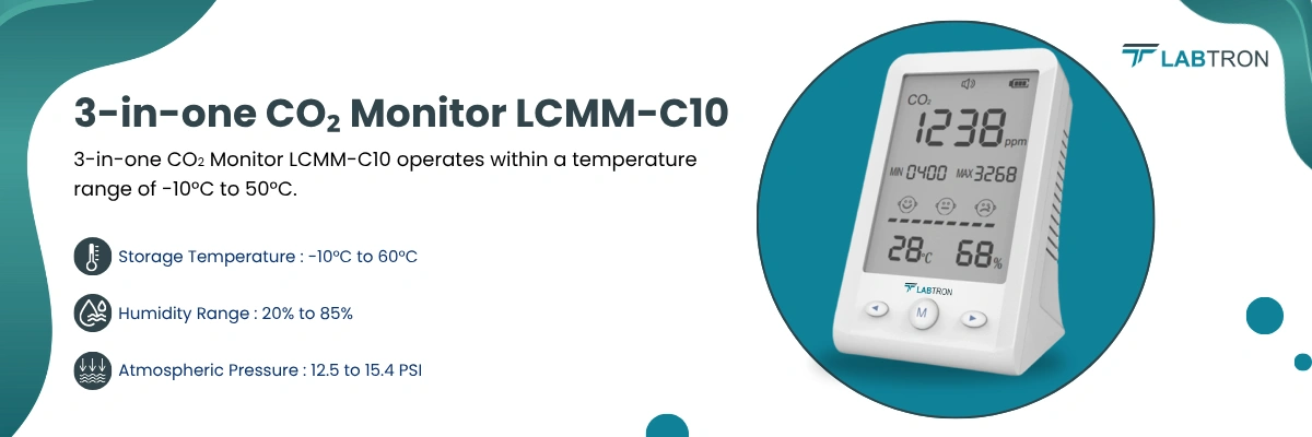 3-in-one CO₂ Monitor LCMM-C10 | Storage Temperature : -10°C to 60°C | Humidity Range : 20% to 85%