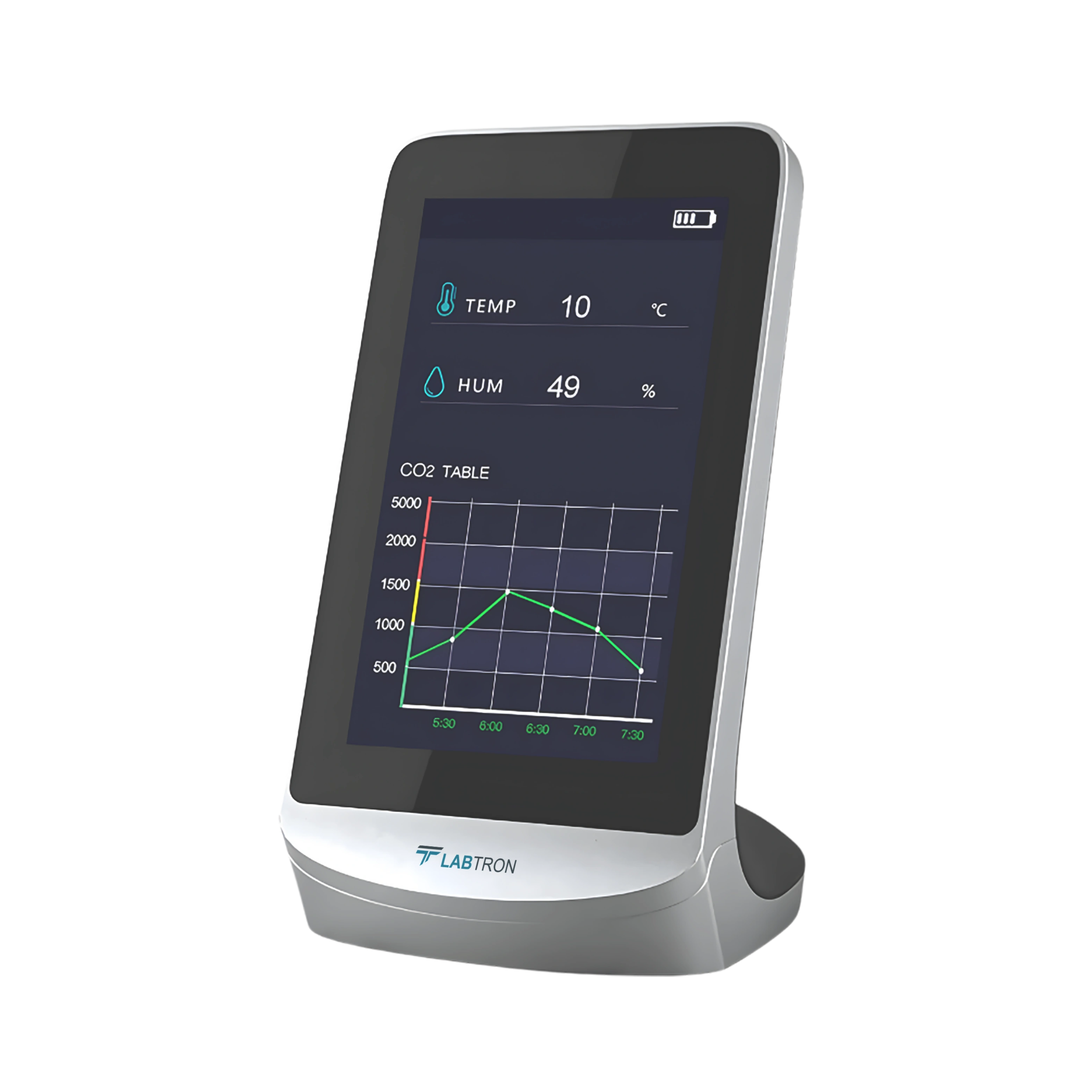 3-in-one CO2 Monitor LCMM-C11