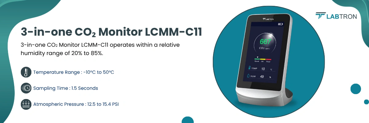 3-in-one CO₂ Monitor LCMM-C11| Laboratory CO₂ Monitor | Labtron