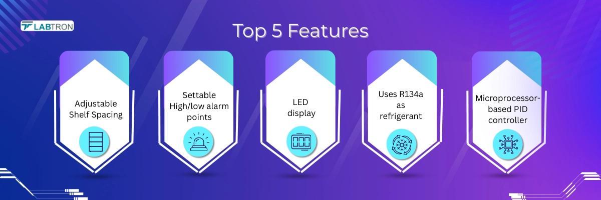 Cooling Incubator LCOI-A18 | LED display