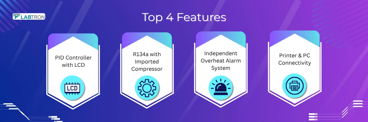 Cooling Incubator LCOI-B13 | R134a with Imported Compressor | Independent Overheat Alarm system