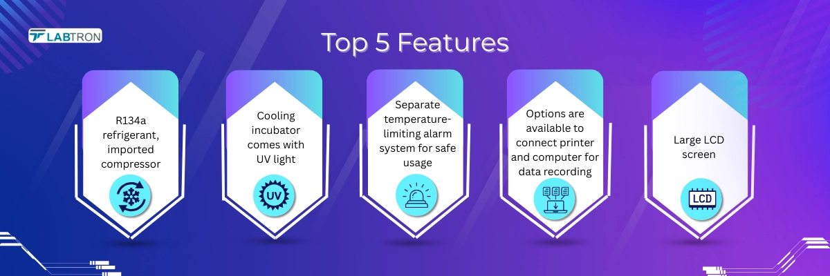 Cooling Incubator LCOI-C22 | Microprocessor-based PID temperature controller | Large LCD screen