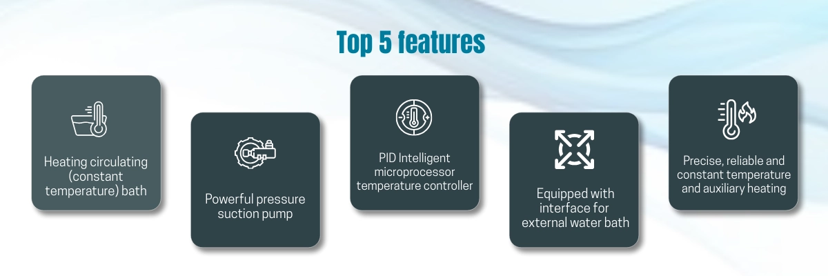 Circulating Water Bath LCRB-A11 Banner