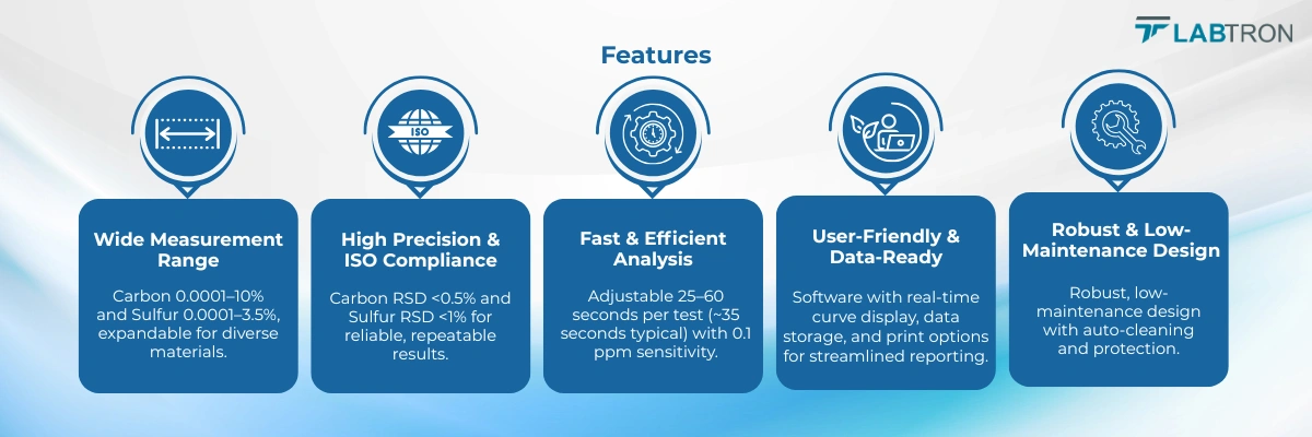 IR Carbon and Sulphur Analyzer LCSA-A11(Back view)