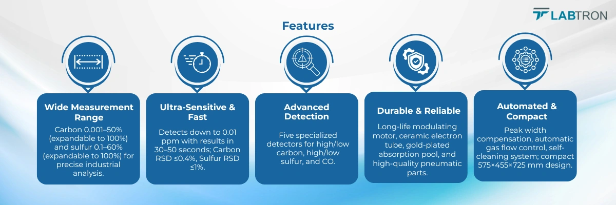 IR Carbon And Sulphur Analyzer LCSA-B11(back view)