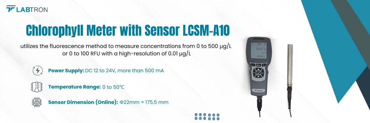 Chlorophyll Meter With Sensor LCSM-A10 Banner
