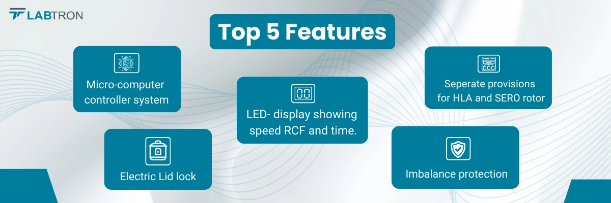 Cell Washing Centrifuge LCW-A10 Banner